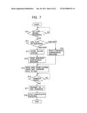 DATA PROCESSING SYSTEM HAVING DATA REPRODUCTION INDEPENDENT OF DATA     PROCESSING diagram and image