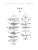 DATA PROCESSING SYSTEM HAVING DATA REPRODUCTION INDEPENDENT OF DATA     PROCESSING diagram and image