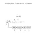 DATA PROCESSING SYSTEM HAVING DATA REPRODUCTION INDEPENDENT OF DATA     PROCESSING diagram and image