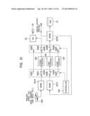 DATA PROCESSING SYSTEM HAVING DATA REPRODUCTION INDEPENDENT OF DATA     PROCESSING diagram and image