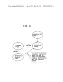 DATA PROCESSING SYSTEM HAVING DATA REPRODUCTION INDEPENDENT OF DATA     PROCESSING diagram and image