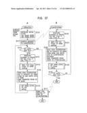 DATA PROCESSING SYSTEM HAVING DATA REPRODUCTION INDEPENDENT OF DATA     PROCESSING diagram and image