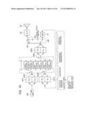 DATA PROCESSING SYSTEM HAVING DATA REPRODUCTION INDEPENDENT OF DATA     PROCESSING diagram and image