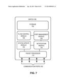 INTELLIGENT LAYER-2 FORWARDING diagram and image