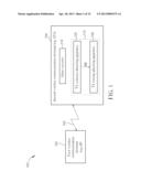 METHODS AND APPARATUSES FOR DETECTING TRANSMISSION COLLISION AND/OR     ALLEVIATING TRANSMISSION COLLISION diagram and image