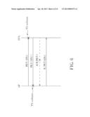 METHODS AND APPARATUSES FOR DETECTING TRANSMISSION COLLISION AND/OR     ALLEVIATING TRANSMISSION COLLISION diagram and image