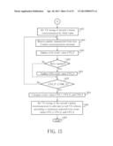 METHODS AND APPARATUSES FOR DETECTING TRANSMISSION COLLISION AND/OR     ALLEVIATING TRANSMISSION COLLISION diagram and image