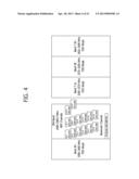 APPARATUS AND METHOD FOR CONTROLLING IN-DEIVCE COEXISTENCE INTEFERENCE IN     WIRELESS COMMUNICATION SYSTEM diagram and image