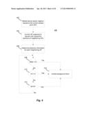 LOCATION AWARE BACKGROUND ACCESS POINT SCANNING FOR WLAN diagram and image