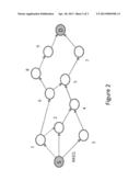 METHODS SYSTEMS, AND DEVICES FOR ROBUSTNESS IMPROVEMENT IN A MOBILE AD HOC     NETWORK USING REPUTATION-BASED ROUTING diagram and image