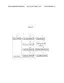 METHOD AND APPARATUS FOR PROVIDING SENSOR NETWORK INFORMATION diagram and image