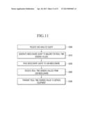 METHOD AND APPARATUS FOR PROVIDING SENSOR NETWORK INFORMATION diagram and image