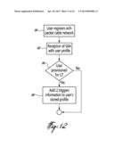 LAWFULL CALL INTERCEPTION SUPPORT diagram and image