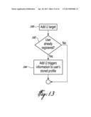 LAWFULL CALL INTERCEPTION SUPPORT diagram and image