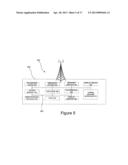 EQUIPMENT, SYSTEM AND METHODOLOGIES FOR TRANSMITTING LOCALIZED AUXILIARY     INFORMATION AND RDS/RBDS INFORMATION VIA MULTIPLE RF FREQUENCIES, RF     POWER, AND ANTENNA SELECTION OF BOOSTERS IN A SEGMENTED LISTENING AREA     DELIVERING LOCALIZED AUXILIARY INFORMATION diagram and image