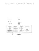 EQUIPMENT, SYSTEM AND METHODOLOGIES FOR TRANSMITTING LOCALIZED AUXILIARY     INFORMATION AND RDS/RBDS INFORMATION VIA MULTIPLE RF FREQUENCIES, RF     POWER, AND ANTENNA SELECTION OF BOOSTERS IN A SEGMENTED LISTENING AREA     DELIVERING LOCALIZED AUXILIARY INFORMATION diagram and image