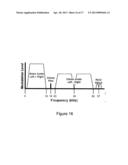 EQUIPMENT, SYSTEM AND METHODOLOGIES FOR TRANSMITTING LOCALIZED AUXILIARY     INFORMATION AND RDS/RBDS INFORMATION VIA MULTIPLE RF FREQUENCIES, RF     POWER, AND ANTENNA SELECTION OF BOOSTERS IN A SEGMENTED LISTENING AREA     DELIVERING LOCALIZED AUXILIARY INFORMATION diagram and image