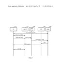 OPTIMIZATIONS TO CIRCUIT-SWITCHED FALLBACK (CSFB) PROCEDURE diagram and image