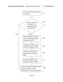 Energy Efficient Method For Communication Between A Wireless Sensor     Network And An Industrial Control System diagram and image