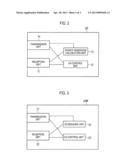 MOBILE COMMUNICATION METHOD AND MOBILE STATION diagram and image
