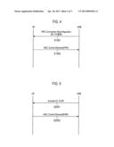 MOBILE COMMUNICATION METHOD AND MOBILE STATION diagram and image