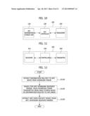 DATA TRANSMISSION AND RECEPTION METHOD OF MACHINE TYPE COMMUNICATION (MTC)     DEVICE diagram and image