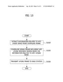 DATA TRANSMISSION AND RECEPTION METHOD OF MACHINE TYPE COMMUNICATION (MTC)     DEVICE diagram and image