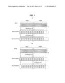 RADIO COMMUNICATION METHOD AND A BASE STATION AND USER TERMINAL THEREOF diagram and image