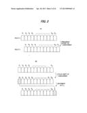 RADIO COMMUNICATION METHOD AND A BASE STATION AND USER TERMINAL THEREOF diagram and image