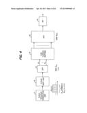 RADIO COMMUNICATION METHOD AND A BASE STATION AND USER TERMINAL THEREOF diagram and image