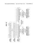 RADIO COMMUNICATION METHOD AND A BASE STATION AND USER TERMINAL THEREOF diagram and image