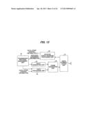 RADIO COMMUNICATION METHOD AND A BASE STATION AND USER TERMINAL THEREOF diagram and image