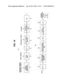 RADIO COMMUNICATION METHOD AND A BASE STATION AND USER TERMINAL THEREOF diagram and image