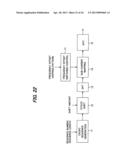 RADIO COMMUNICATION METHOD AND A BASE STATION AND USER TERMINAL THEREOF diagram and image