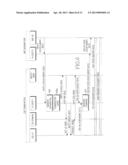 Method And Apparatus For Interworking Voice And Multimedia Services     Between CSI Terminal And IMS Terminal diagram and image