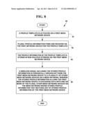 METHOD AND SYSTEM FOR DYNAMIC INFORMATION EXCHANGE ON LOCATION AWARE MESH     NETWORK DEVICES diagram and image