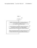 Methods And Apparatus For Reducing A Sampling Rate During A Sampling Phase     Determination Process diagram and image