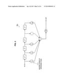 RECEIVING DEVICE, RECEIVING METHOD, COMPUTER PROGRAM, AND PORTABLE     TERMINAL diagram and image