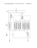 RECEIVING DEVICE, RECEIVING METHOD, COMPUTER PROGRAM, AND PORTABLE     TERMINAL diagram and image