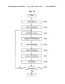 RECEIVING DEVICE, RECEIVING METHOD, COMPUTER PROGRAM, AND PORTABLE     TERMINAL diagram and image