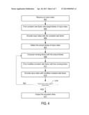 RATE-DISTORTION-COMPLEXITY OPTIMIZATION OF VIDEO ENCODING GUIDED BY VIDEO     DESCRIPTION LENGTH diagram and image