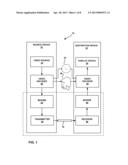 PERFORMING TRANSFORM DEPENDENT DE-BLOCKING FILTERING diagram and image