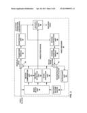 PERFORMING TRANSFORM DEPENDENT DE-BLOCKING FILTERING diagram and image