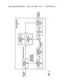PERFORMING TRANSFORM DEPENDENT DE-BLOCKING FILTERING diagram and image