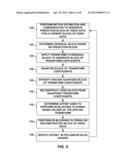 PERFORMING TRANSFORM DEPENDENT DE-BLOCKING FILTERING diagram and image