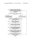 PERFORMING TRANSFORM DEPENDENT DE-BLOCKING FILTERING diagram and image