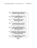 PERFORMING TRANSFORM DEPENDENT DE-BLOCKING FILTERING diagram and image