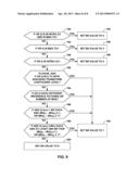 PERFORMING TRANSFORM DEPENDENT DE-BLOCKING FILTERING diagram and image