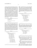 PERFORMING TRANSFORM DEPENDENT DE-BLOCKING FILTERING diagram and image