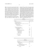 PERFORMING TRANSFORM DEPENDENT DE-BLOCKING FILTERING diagram and image